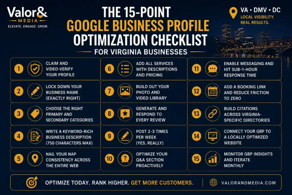 15-Point Google Business Profile Optimization Checklist for Virginia Businesses