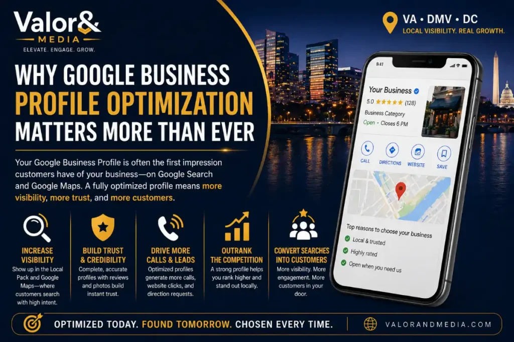 Why Google Business Profile Optimization checklist Matters More Than Ever