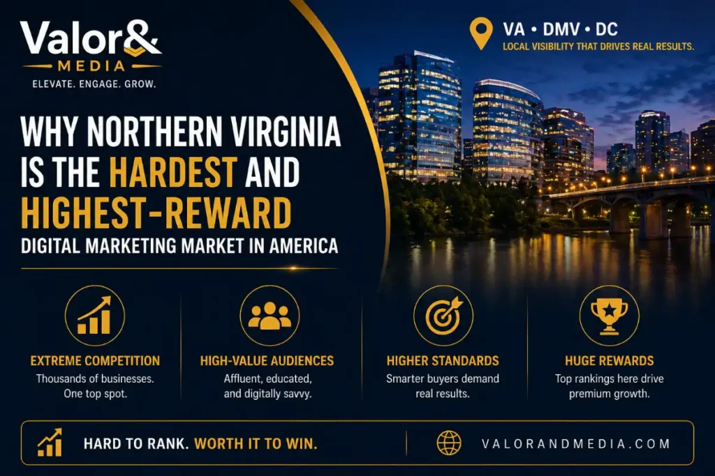 Why Northern Virginia Is the Hardest and Highest-Reward Digital Marketing Market in America, Valor& Media