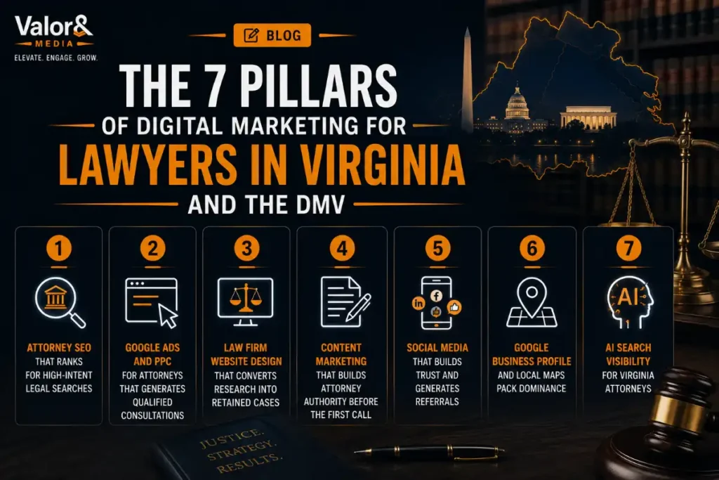 7 Pillars of Digital Marketing for Lawyers in Virginia