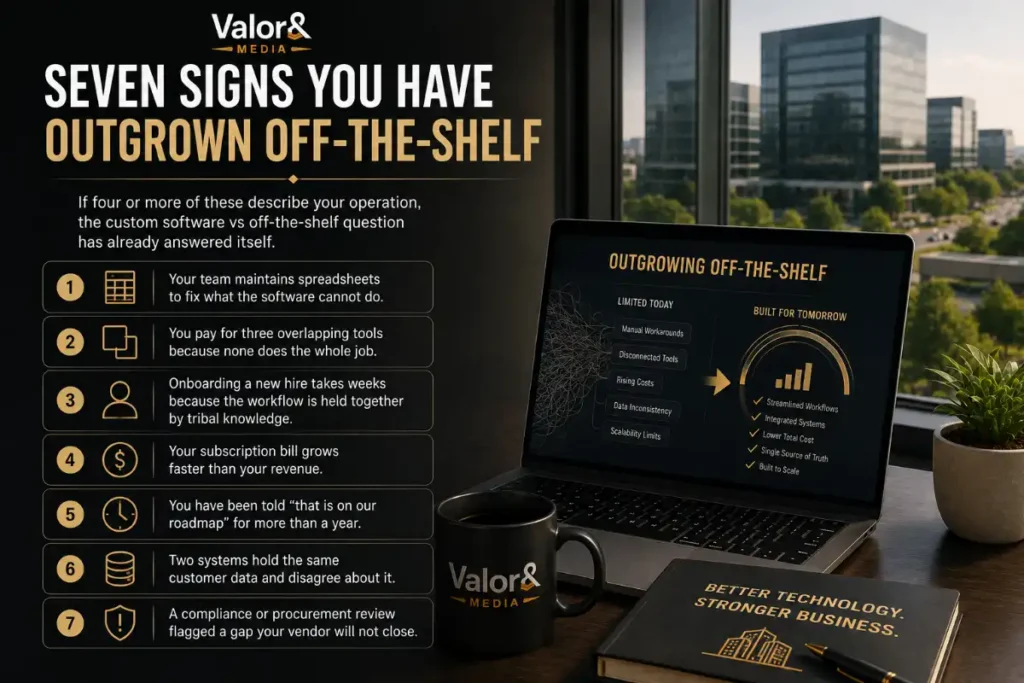 Seven Signs You Have Outgrown Off-the-Shelf