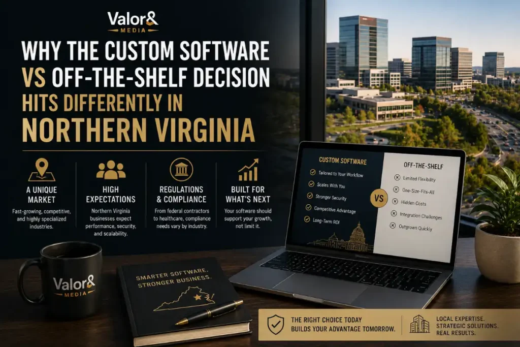Why the Custom Software vs Off-the-Shelf Decision Hits Differently in Northern Virginia